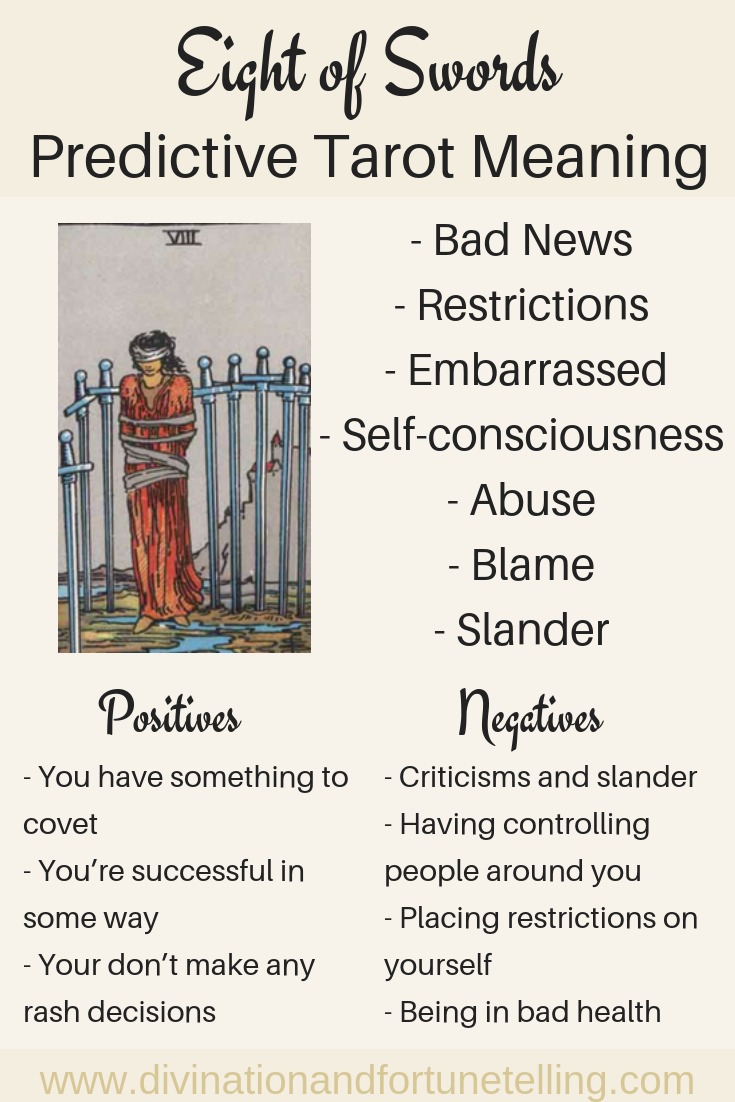 03ded5211944df708f6373e890a8c3f9 Eight of Swords as Intentions: How Your Mindset Shapes Your Path Forward