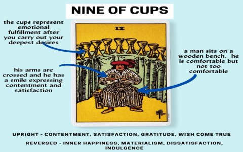 What Does the Queen of Cups Reversed Mean? Tarot Advice for Emotional Healing