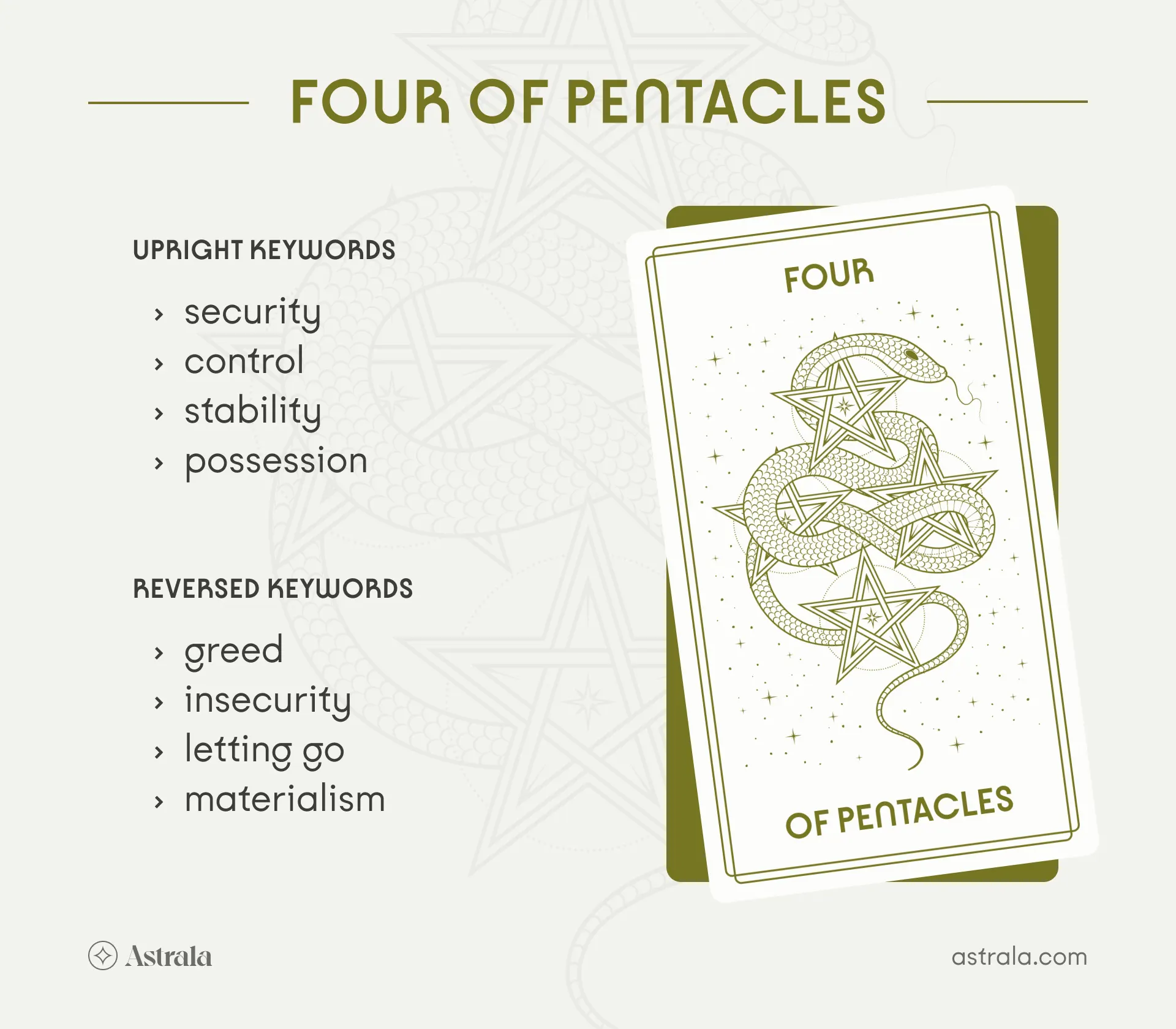 35046e8a6bfedc8b3a94d71288ea0481 The Four of Pentacles as Intentions: Exploring Emotional Wounds and Fear of Vulnerability