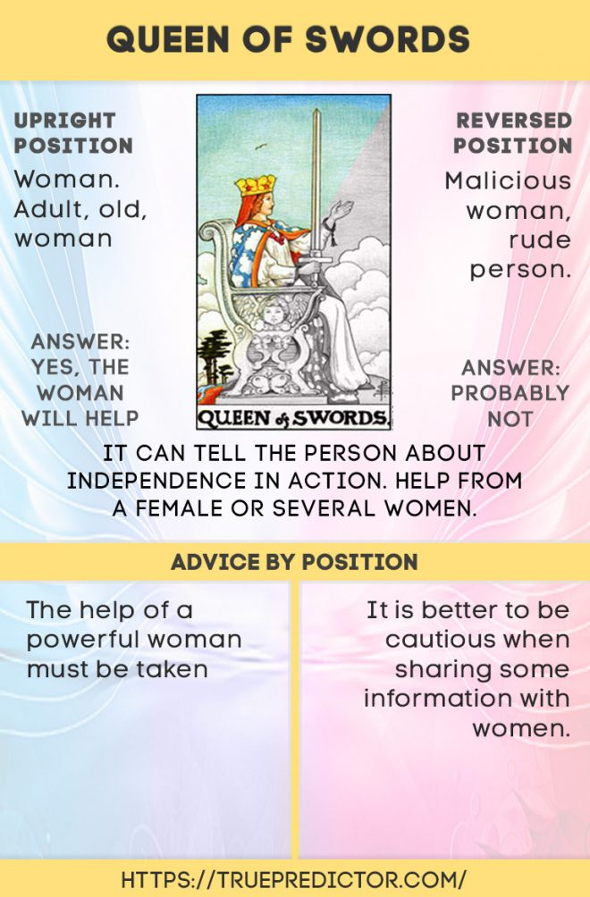 3f0241538da05c430bc09940c783a2b1 Is the Queen of Swords a Yes or No in Love? Tarot Answers Explained