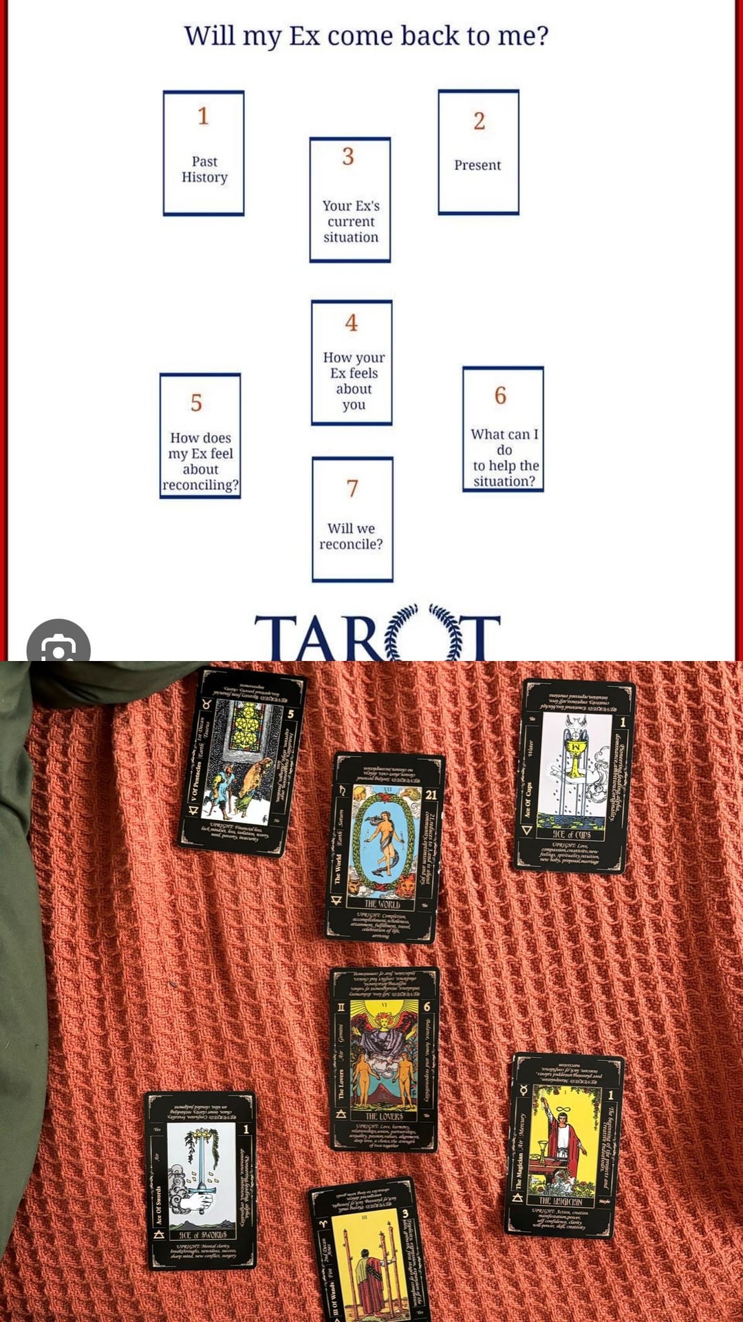 4948ac392f136f34c756042e967913b4 Reconciliation Tarot Spread: Mend Broken Bonds & Find Clarity