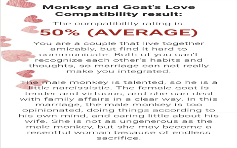 Cancer Monkey Personality Traits: Intelligence, Sensitivity & Love Compatibility