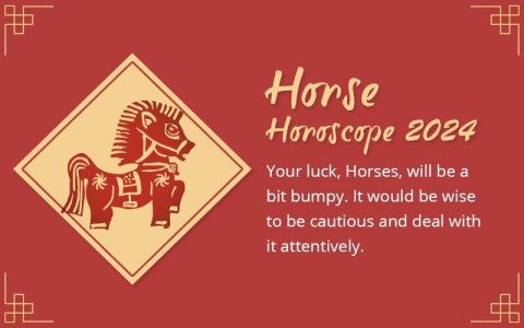 Aries Rat Horoscope 2024: What Your Chinese Zodiac Says About You