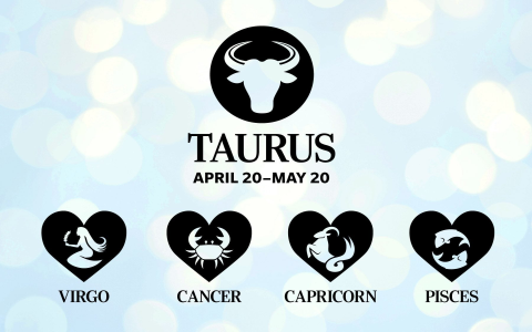 May 19 Birthday Astrology: Taurus Traits and Predictions for Your Future