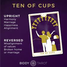 5-4 Ten of Cups Reversed: Is It a Yes or No? Tarot Interpretation