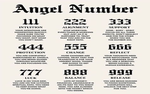 What Does Angel Number 45 Mean? Find Out How It Affects Your Destiny