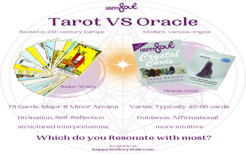 Explore Mystical Insights with a Free Egyptian Tarot Reading Experience