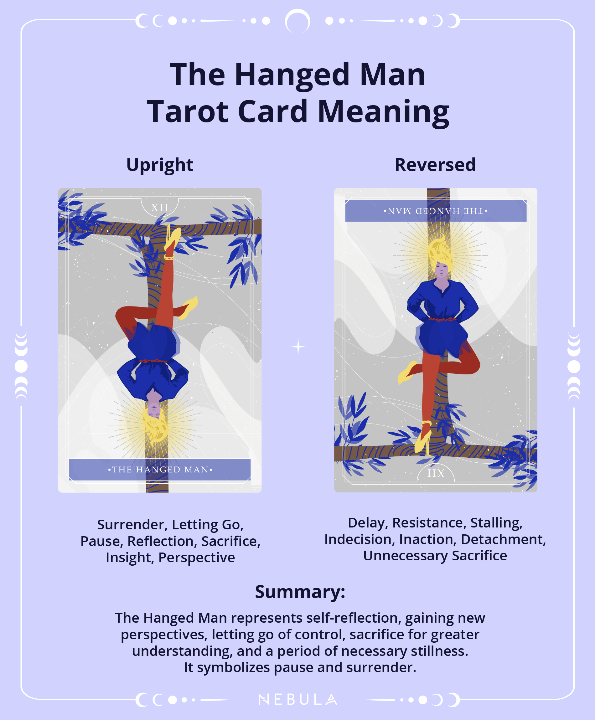 58d060552818d84e1d602c6d966cb56a Understanding The Hanged Man Reversed: Yes or No Tarot Answer