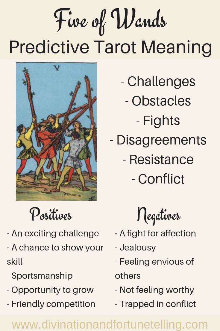 5a6adb24ac0b5e323a7e6f4fb95b7af8 5 of Wands as Feelings for Ex: Understanding Emotional Conflict and Tension