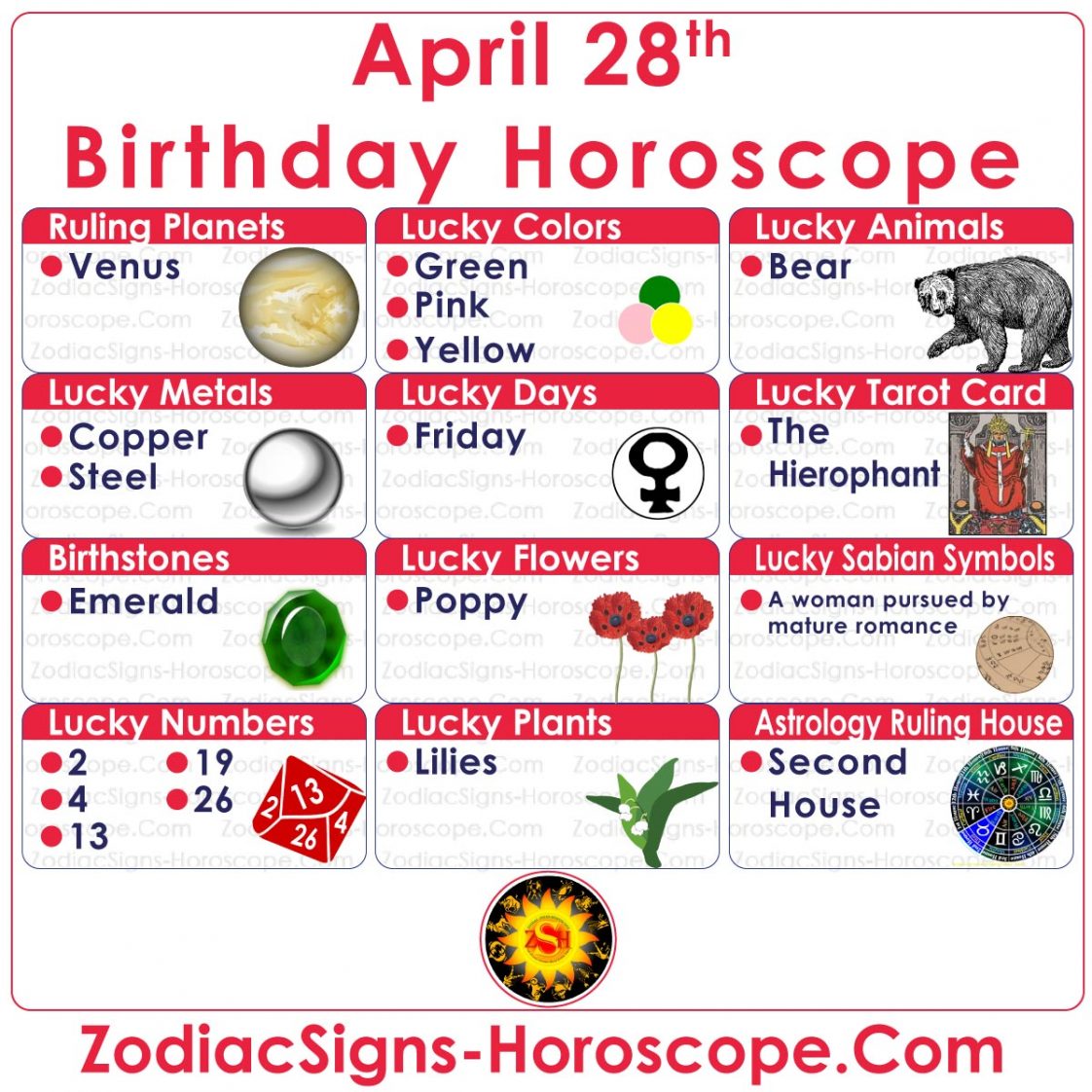 6915da51808ea46e715a5d7523c1649c April 28 Birthday Horoscope: Discover the Taurus Zodiac Traits and Personality