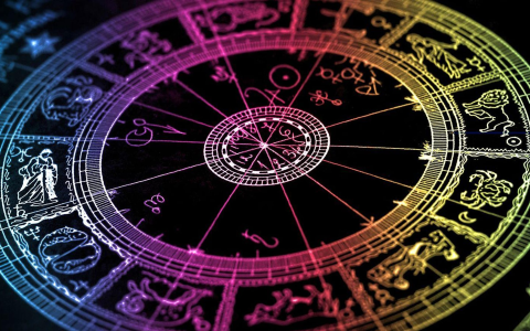 What is the Zodiac Sign for September 14, 2004? Virgo Horoscope Details