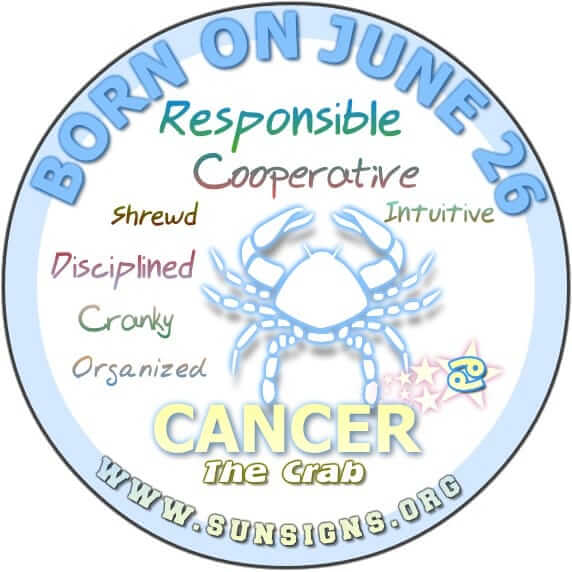 722b5acce0d93592700eb0d352881b21 June 26 Birthday Horoscope: Discover the Personality Traits of Cancer