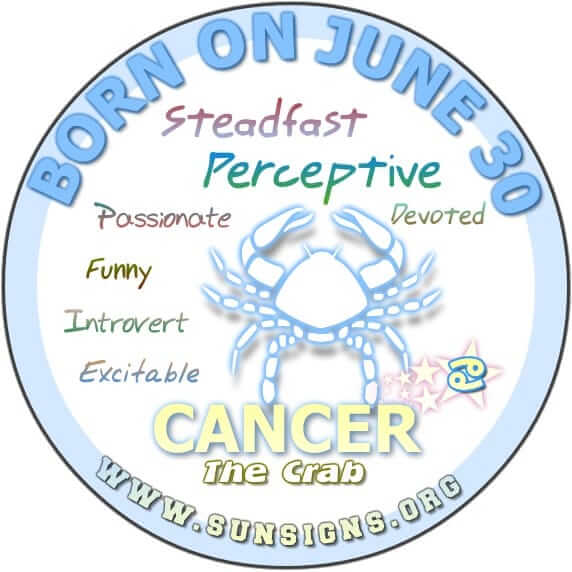 75ba14056db5b039b42b5ec49b4a2c19 June 30 Birthday Horoscope: What Your Cancer Birthdate Reveals About You