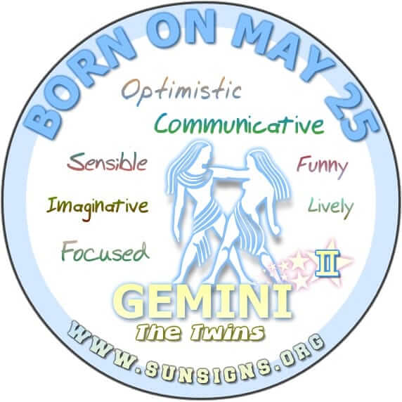 7cf744735f0d3c6140466d7fa23ef5be May 25 Zodiac: Understanding the Energetic Gemini Personality