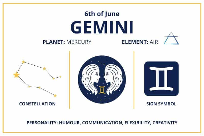 7f849207f6dfa3ae6017f86c46f4dd72 Gemini Born on June 6: Key Personality Features and Compatibility Insights