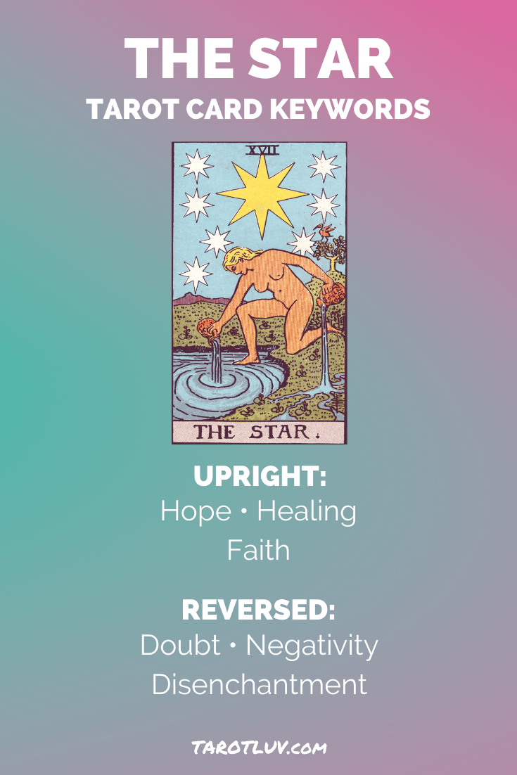 855c326aa7fdaba03b7682ffda487325 The Star Reversed Tarot Card: Interpreting Feelings of Pessimism and Doubt