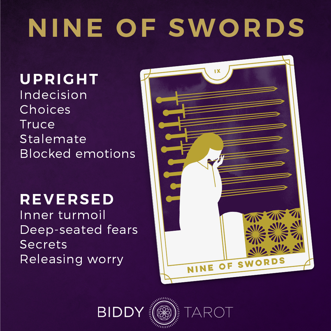 86ec7478c62dc80739c906309e313e63 Is Nine of Swords Reversed a Yes or No? Tarot Insights