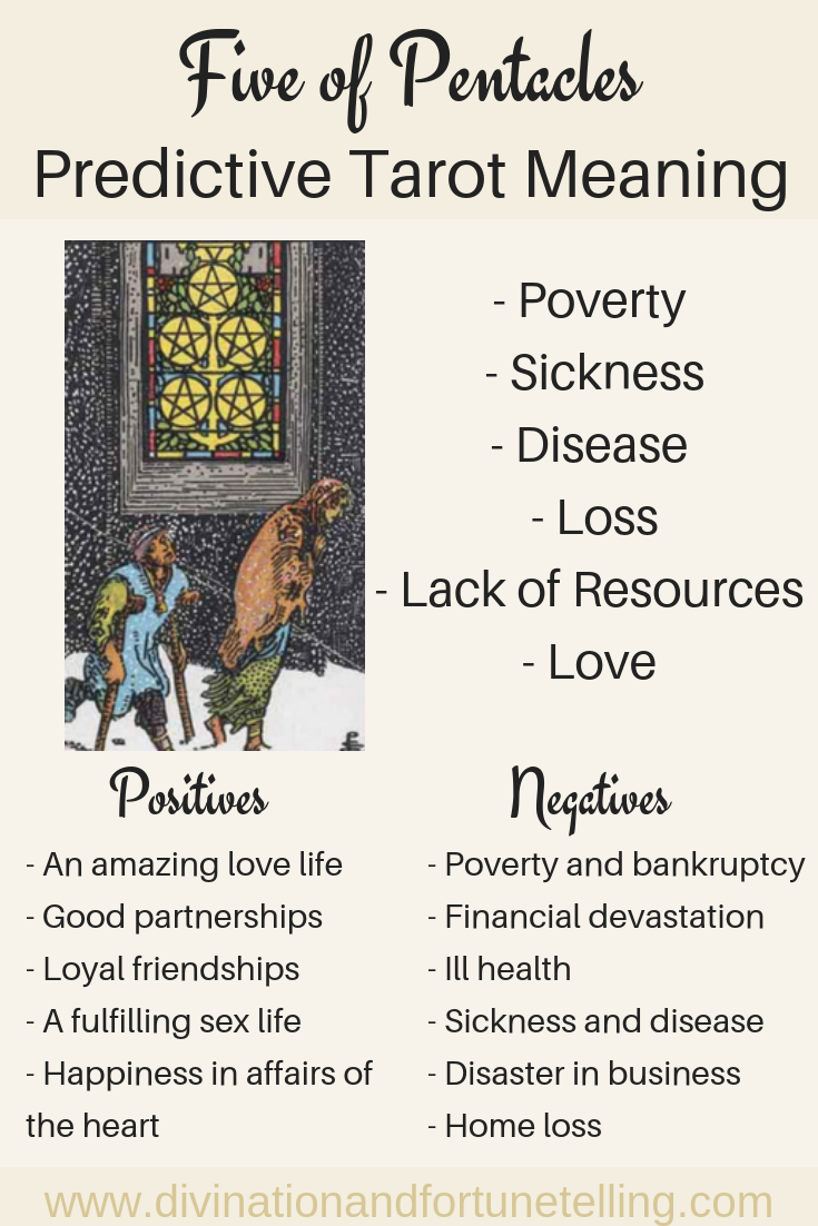 900a732e4ceb9e59d72f58ead0719ed2 Understanding the 5 of Pentacles in Love: How It Affects Your Relationship Outcome