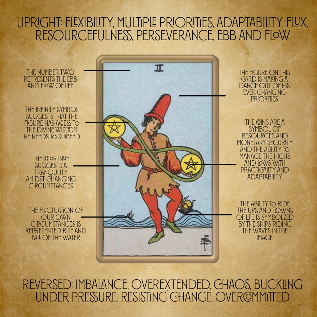 99c7f3db442470b4b8df2d8cca97beb0 Understanding the 2 of Pentacles as Intentions: Adaptability and Balance