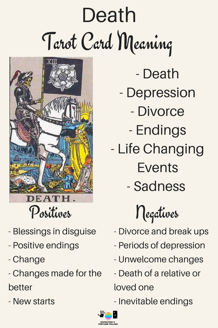 9c0761b33e708a049c1a9b7230231831 Understanding the Death Tarot Card as Feelings: What Does It Really Mean?