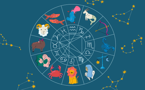 Horoscope for January 7 Birthday: Capricorn Personality & Predictions