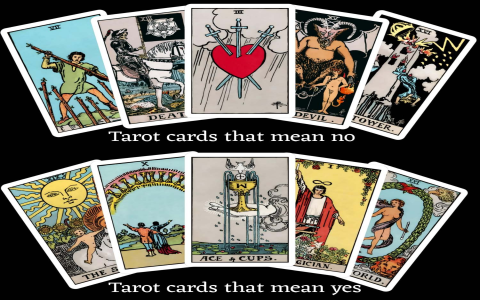 Understanding the Death Tarot Card as Feelings: What Does It Really Mean?