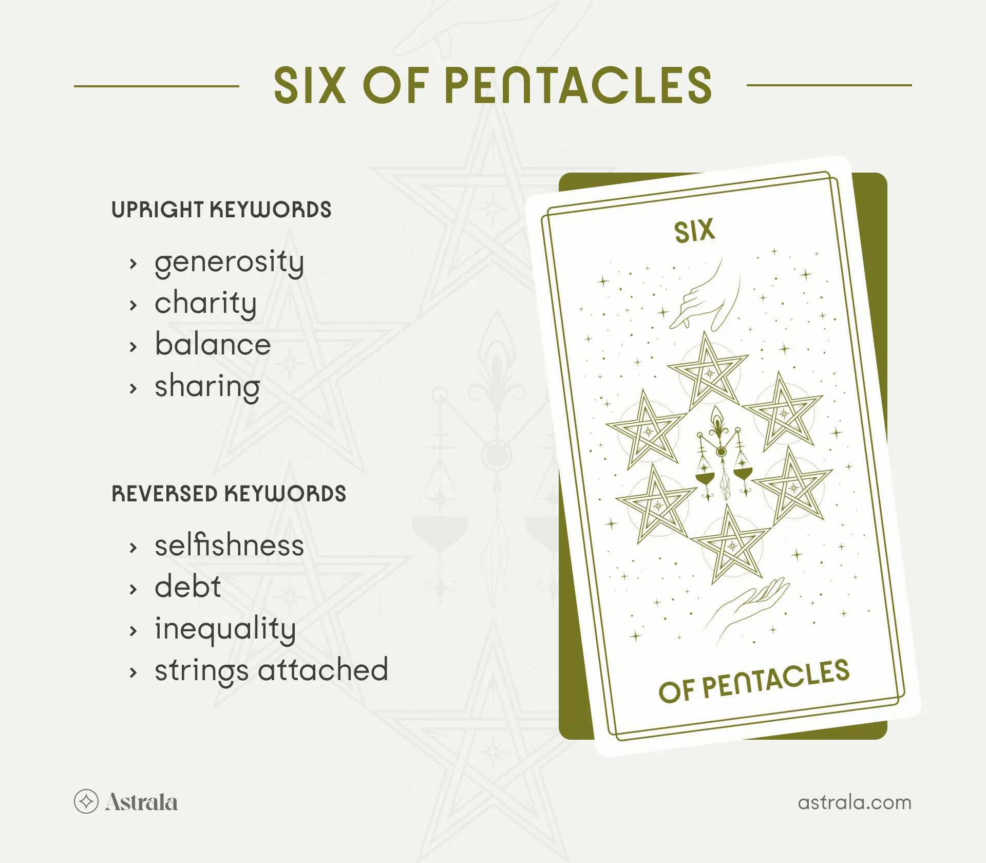 a99bc2905b5b60330895495f5e0c1be1 Understanding the Six of Pentacles in the Future Position: Generosity and Karmic Balance