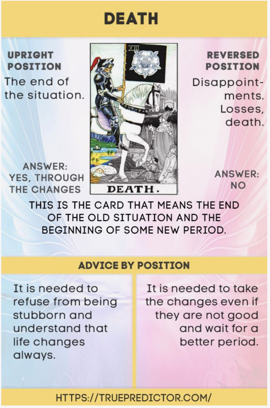 b1f2a047db445bd6c3a96b8689dd151c Is the Death Card a Yes or No? Understanding Its Meaning in Tarot Readings