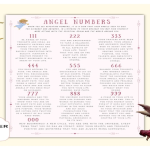 Angel Number 61: Meaning, Symbolism, and Life Path Guidance