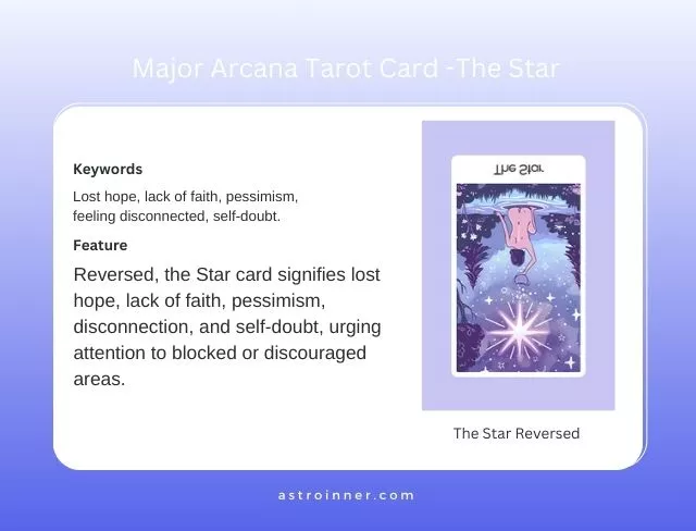 b4da1c815036cdd609017a7ca05f73ca The Star Reversed Tarot Card: Interpreting Feelings of Pessimism and Doubt