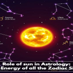 Sagittarius Sun in 6th House: Work, Health & Daily Routine