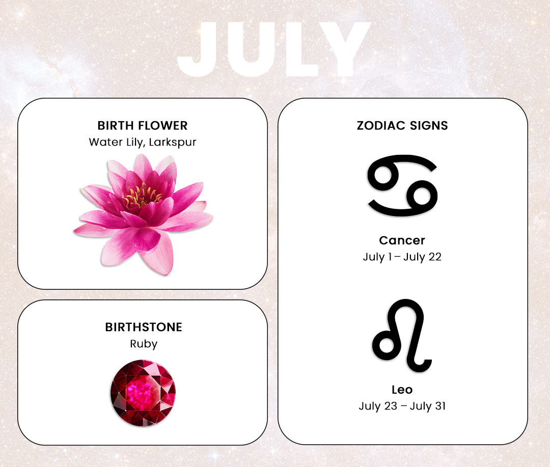 cf08908ddadd2961483a6f32ac7b5bdb July Birth Shell and Ruby: Unveil the Power of Your Birth Month Symbol