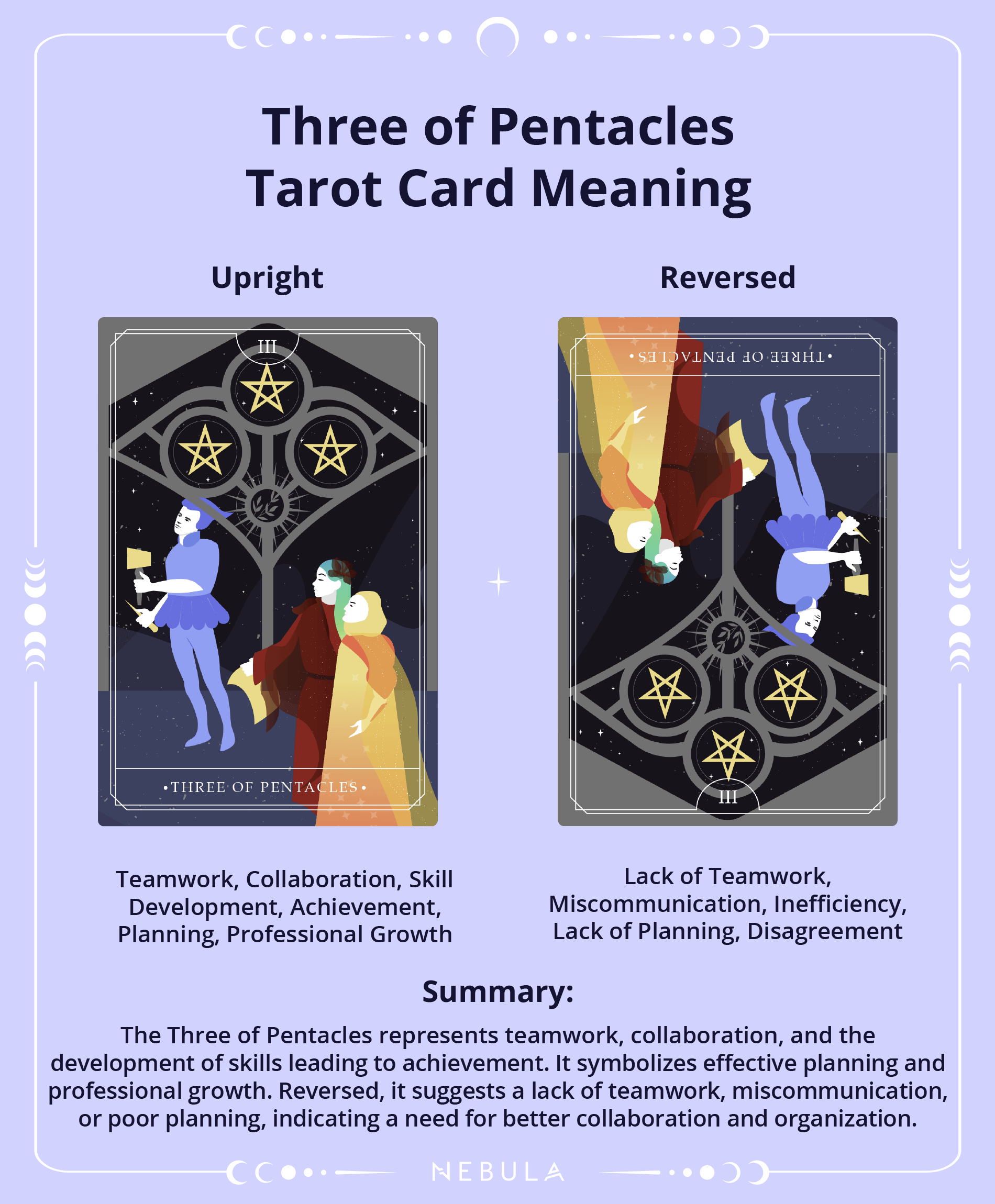 d819326bba5db8583d05b82b646c86ae Understanding the 3 of Pentacles as Intentions: Teamwork, Collaboration, and Effort