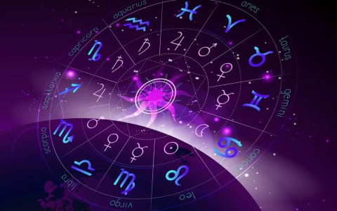 Horoscope for September 6, 2023: Predictions and Astrological Insights