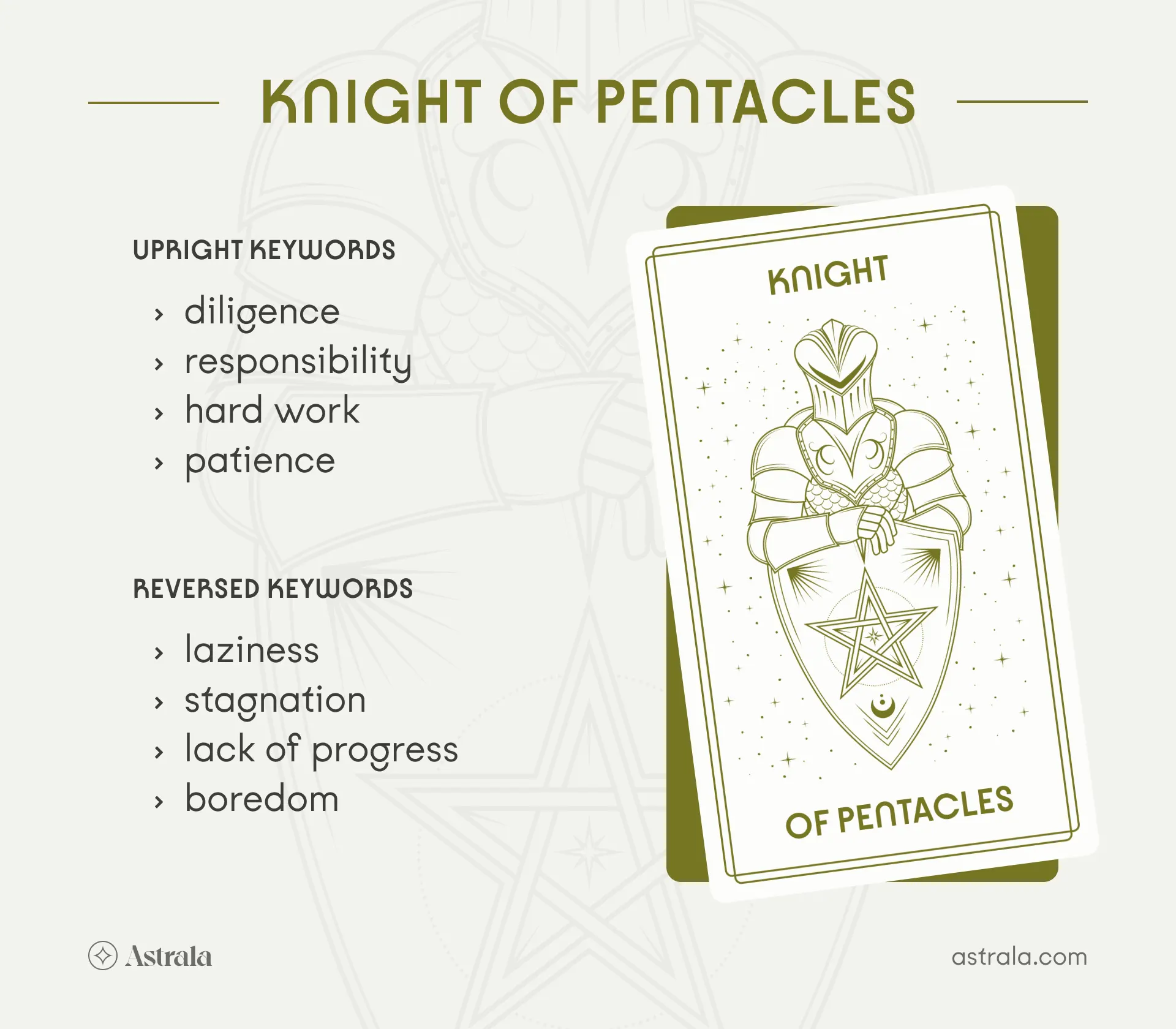 e9373f0846aa6b951c473e2c7dc372e6 Knight of Pentacles Intentions Revealed: Stability, Care, and Commitment