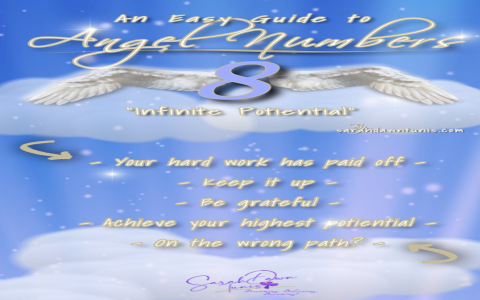 Unlock the Power of Angel Number 8008: A Guide to Spiritual Growth