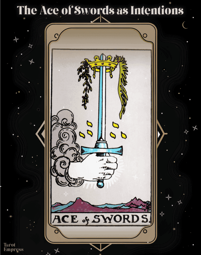 ecf40a03fc770f801ca30fb7de6a39d3 Understanding the Ace of Swords as Intentions: Truth, Justice, and Mental Clarity