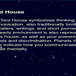 Leo in the 3rd House: Unleash Your Communication Power