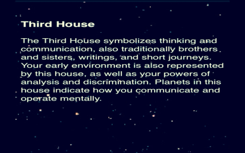 Leo in the 3rd House: Unleash Your Communication Power