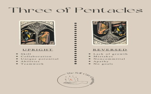 Understanding the 3 of Pentacles as Intentions: Teamwork, Collaboration, and Effort