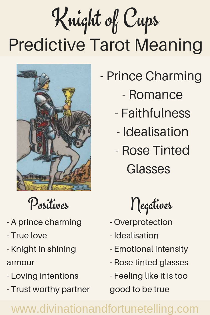 50ceb684be964975ac9b90f431c9137f Honest Love Advice with Knight of Cups Tarot Meaning