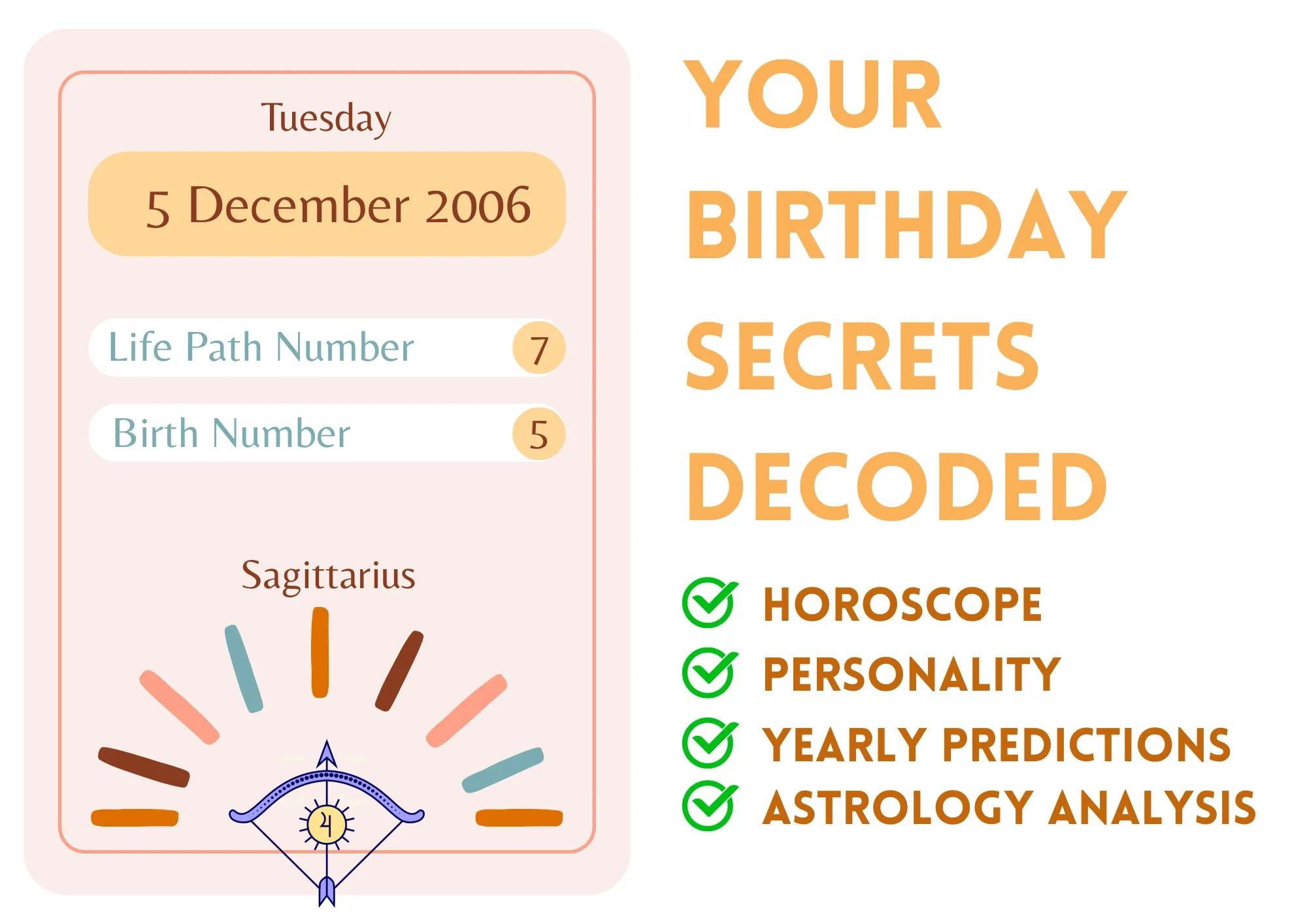 521a61c11f5e2ce017a550bd02db62e8 December 5 2006 Zodiac Sign: Exploring Sagittarius Astrology Sign