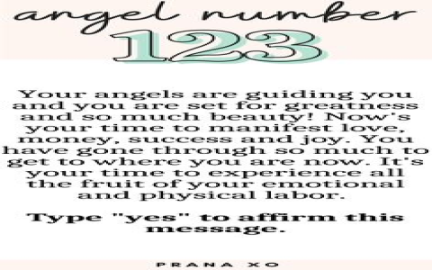 Unlocking the Secrets of 125 Angel Number: A Simple Guide