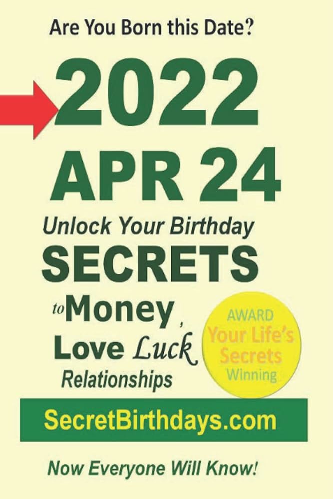 896361f0028511b97b6f843bfb92e818 Unlocking the Secrets of the 24th April Birthday Personality