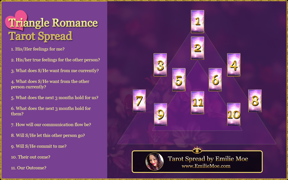 f5ac8fe0e0eb0f3131feb4c561637adb Simple Love Triangle Tarot Spread: Quick Reading for Tricky Love